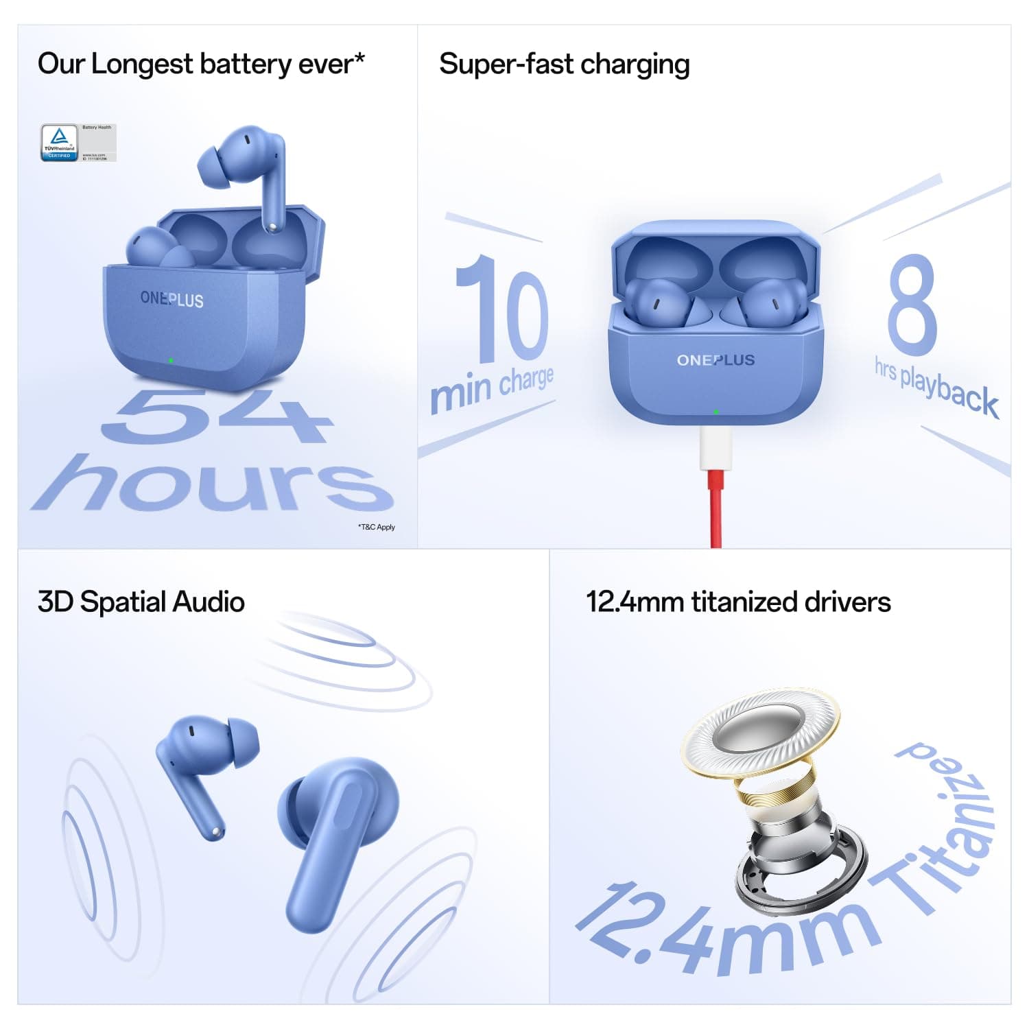 Features of OnePlus Nord Buds 3r TWS Earbuds