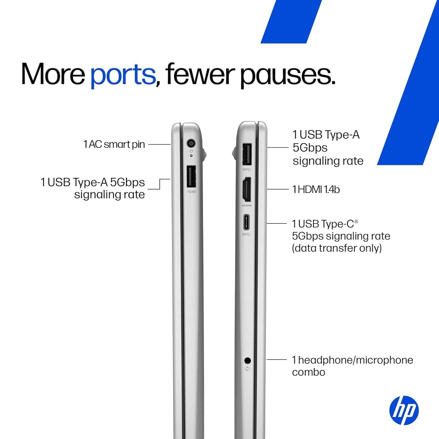 HP 15 Laptop 2025-2026 | 13th Gen Intel Core i5, 16GB RAM, 512GB SSD, Windows 11
